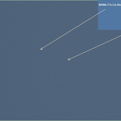 昼間の恒星(ミザールとアルコル)
