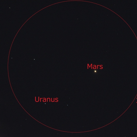 火星と天王星の大接近