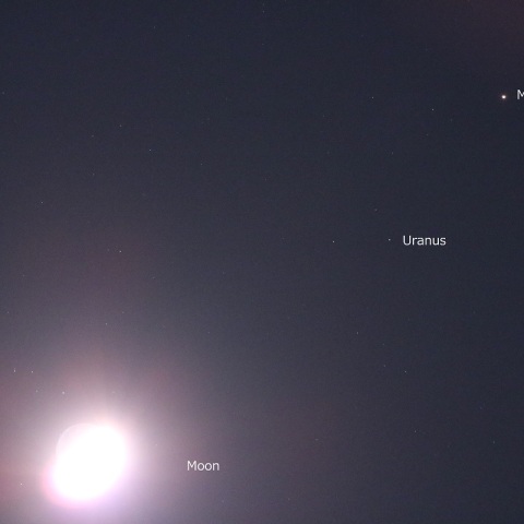 月と火星と天王星の接近