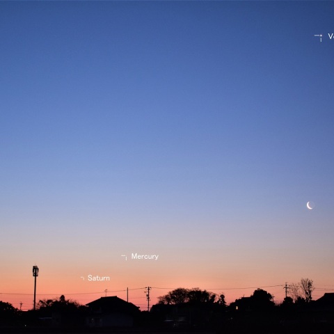 月，金星，火星，水星，土星