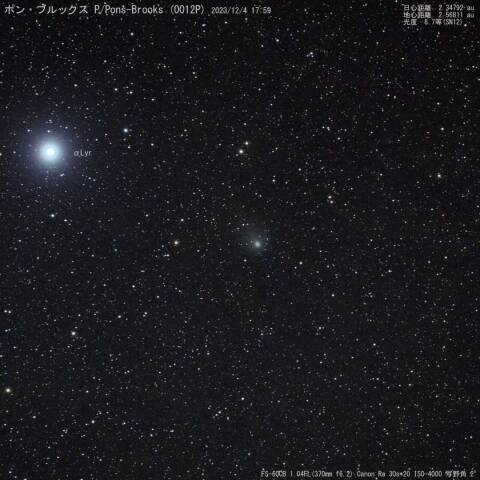 12/4 のポン・ブルックス彗星 12P/Pons-Brooks