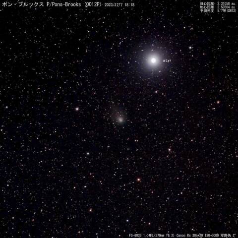 12/7 のポン・ブルックス彗星 12P/Pons-Brooks