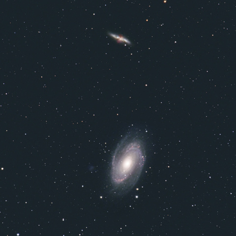 M81 M82