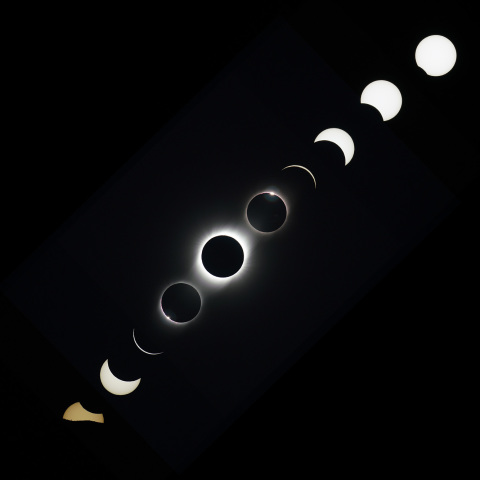 チリ・アルゼンチン皆既日食（経過）