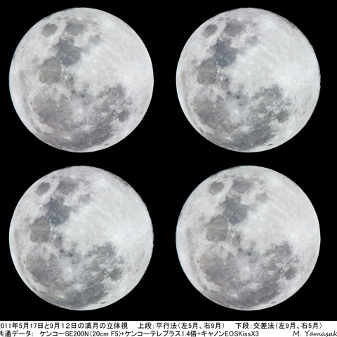 中秋の名月と５月の満月　＞　立体視