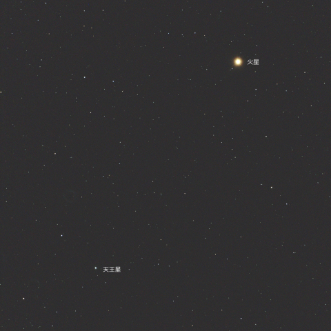 火星と天王星の接近