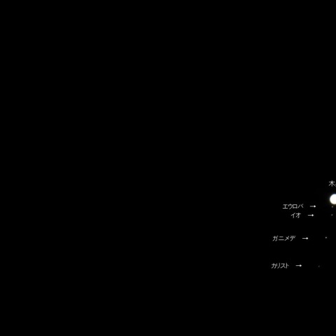 火星、木星大接近