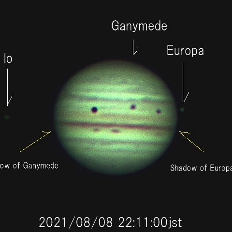 木星とガリレオ衛星たち