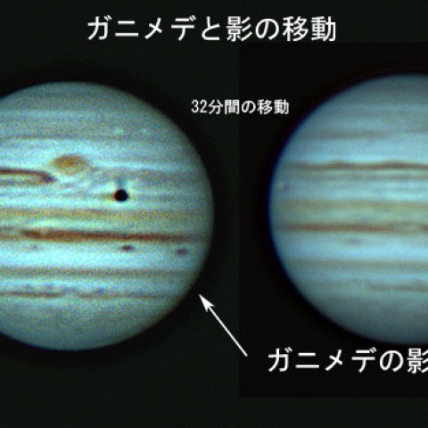 ガニメデとガニメデの移動