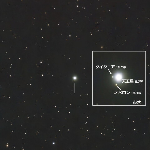 天王星と2つの衛星