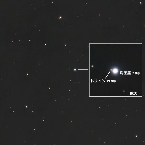 海王星と衛星トリトン