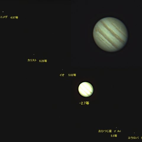 ガリレオに まぎれる