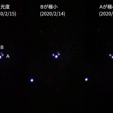 トラペジウムAとBの極小 2020