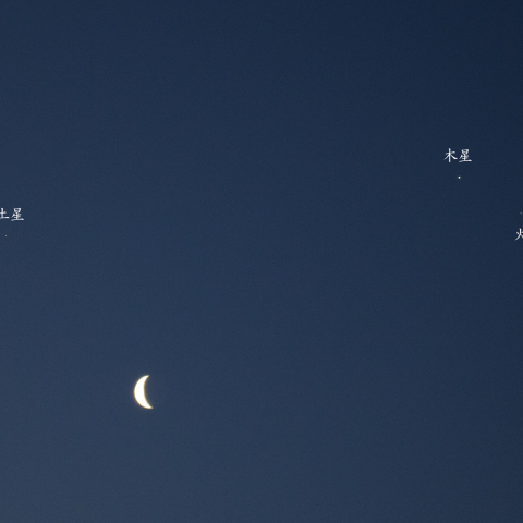 月・土星・木星・火星