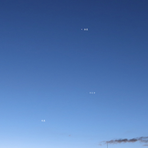 金星・水星・スピカ