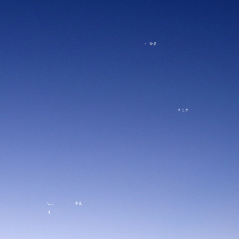 月・水星・金星・スピカ