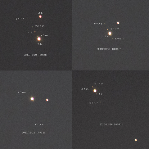 木星と土星の大接近