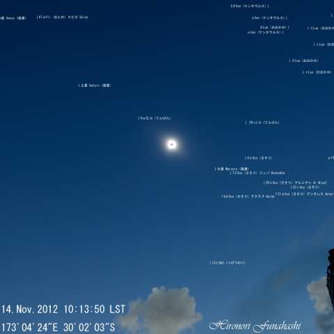 皆既日食中の星たち