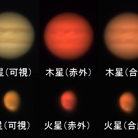 6月9日早朝の火星・木星を赤外域で撮影してみた