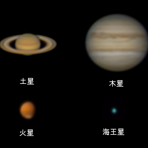 6月17日の木星・土星・火星・海王星