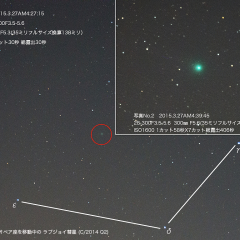 3月27日朝方のラブジョイ彗星