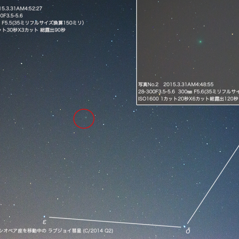 3月31日朝方のラブジョイ彗星