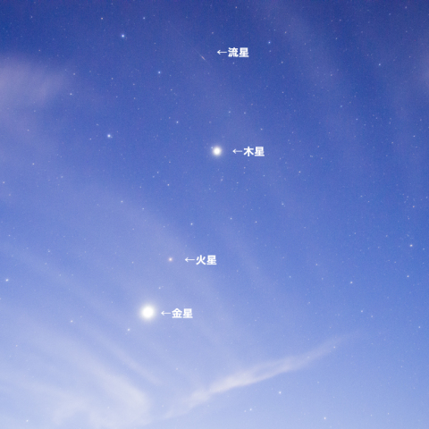 しし座流星群と木星・火星・金星