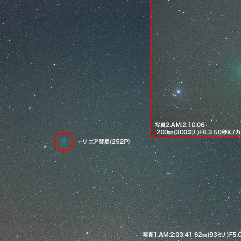 4月3日リニア彗星252P