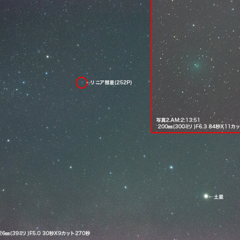 4月9日リニア彗星252P