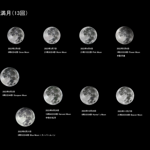 2023年 年間満月（13回）