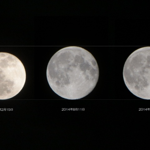 満月、視直径対比