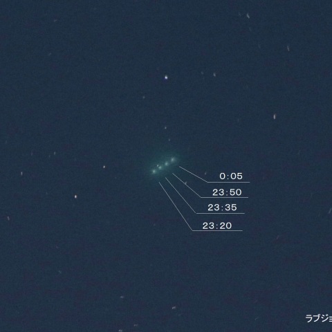 ラヴジョイ彗星（C/2014Q2）の動き