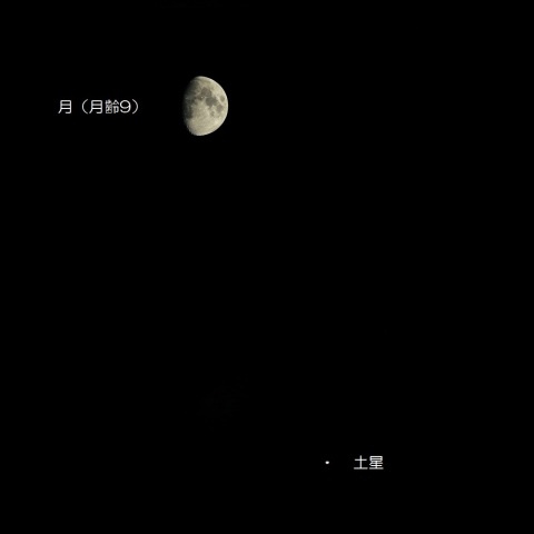 月と土星の大接近