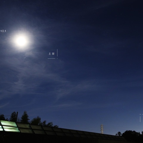 木星から土星、更に東へ