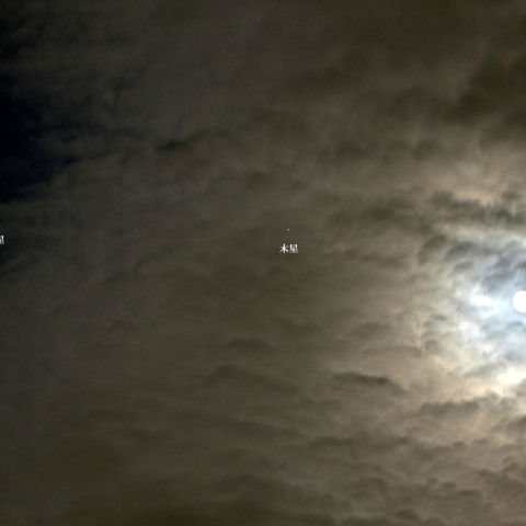 土星、木星そして月