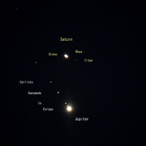 大接近する木星、土星とその衛星たち