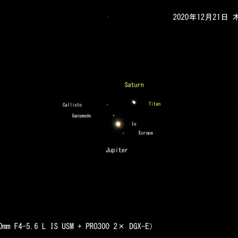 木星・土星超大接近時の衛星たち