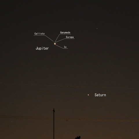 二大惑星とガリレオ衛星
