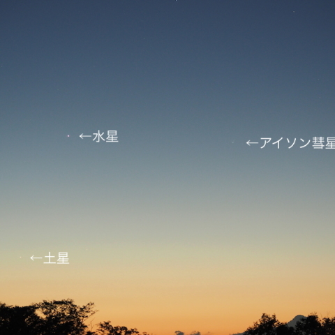 アイソン彗星と惑星ランデブー