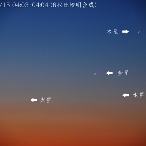 夜明けの四惑星