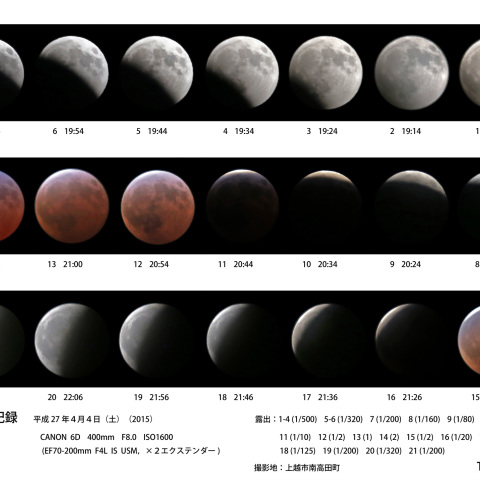4.4 皆既月食の経過