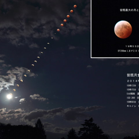 皆既経過と天王星ツーショット