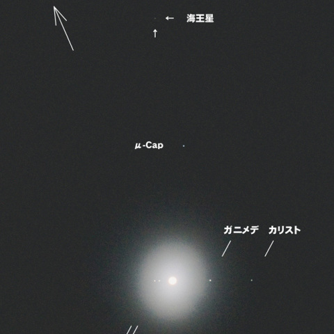 木星と海王星の接近パートＩＩ