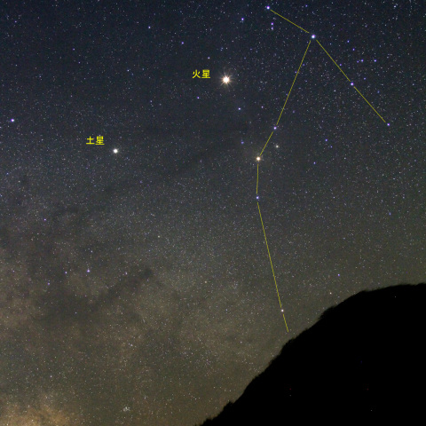 火星・土星を引き連れて昇るさそり