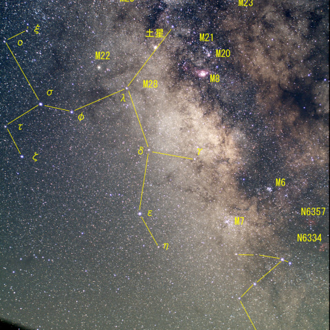 いて座と天の川中心