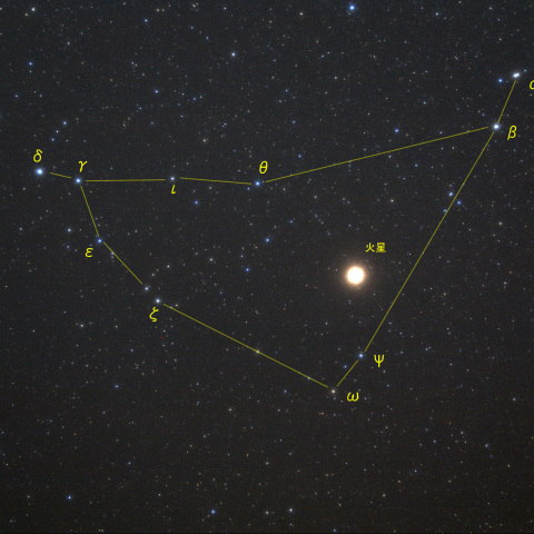 火星を迎えた山羊座