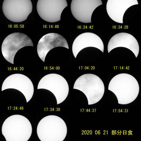 部分日食経時変化