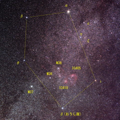ぎょしゃ座付近の天の川・散開星団・散光星雲
