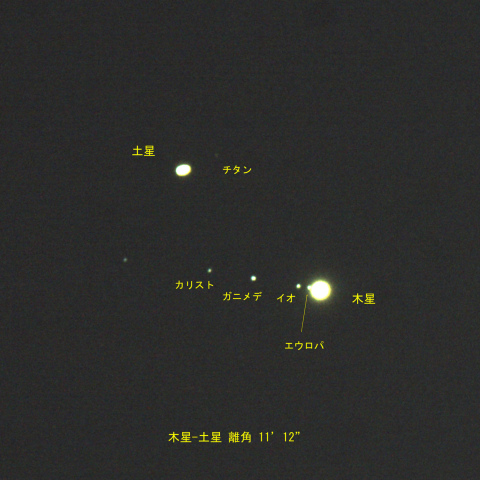 木星・土星の超接近
