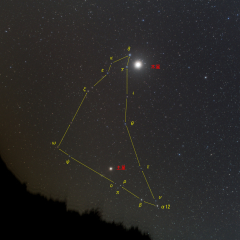 西に傾く木星・土星・やぎ座